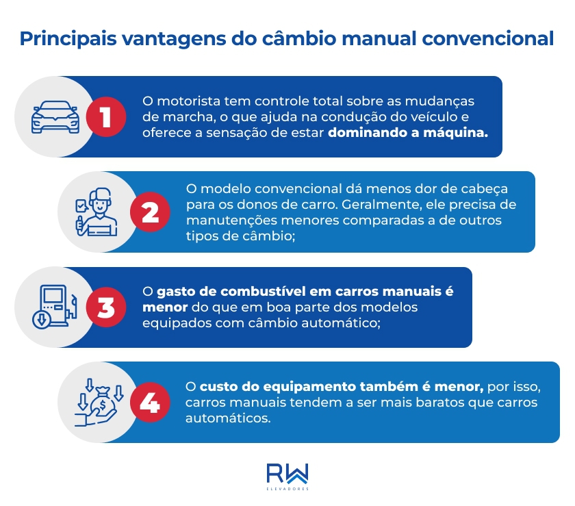 Principais vantagens do câmbio manual convencional