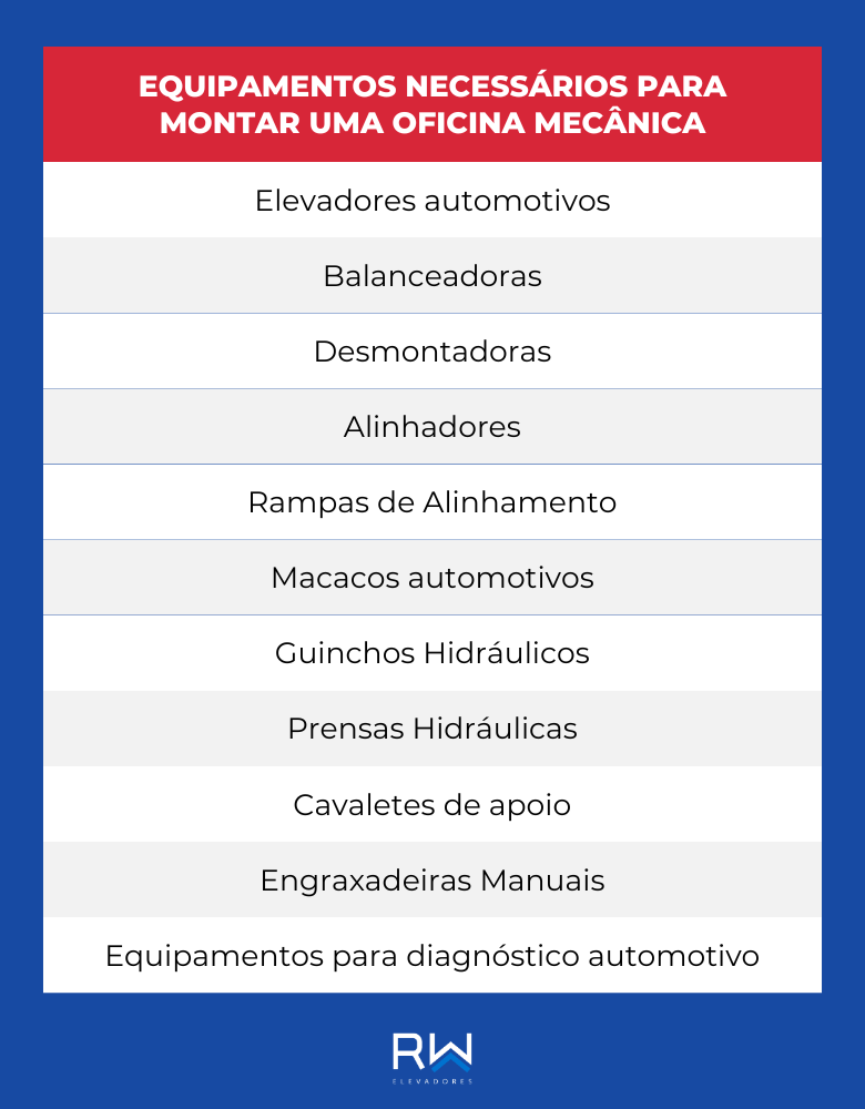 Equipamentos para Oficina Mecanica