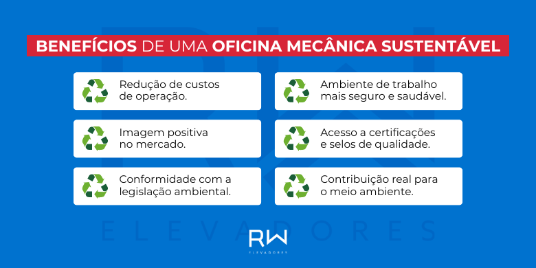 Beneficios de uma oficina sustentavel