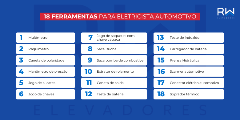 Ferramentas para Eletricista Automotivo