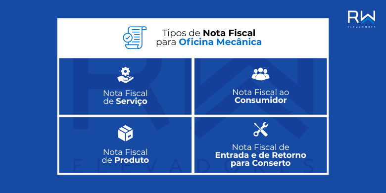 Tipos de nota fiscal para oficina mecanica
