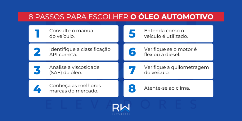 Como escolher o oleo de motor correto