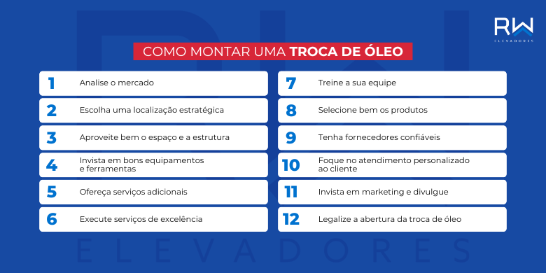 Como montar uma troca de oleo_12 passos