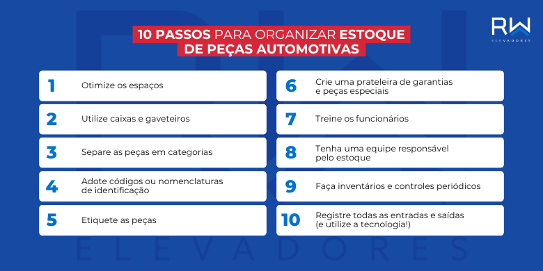 Passo a passo para organizar estoque de pecas automotivas