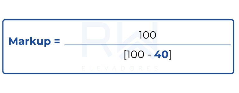 cálculo markup 2
