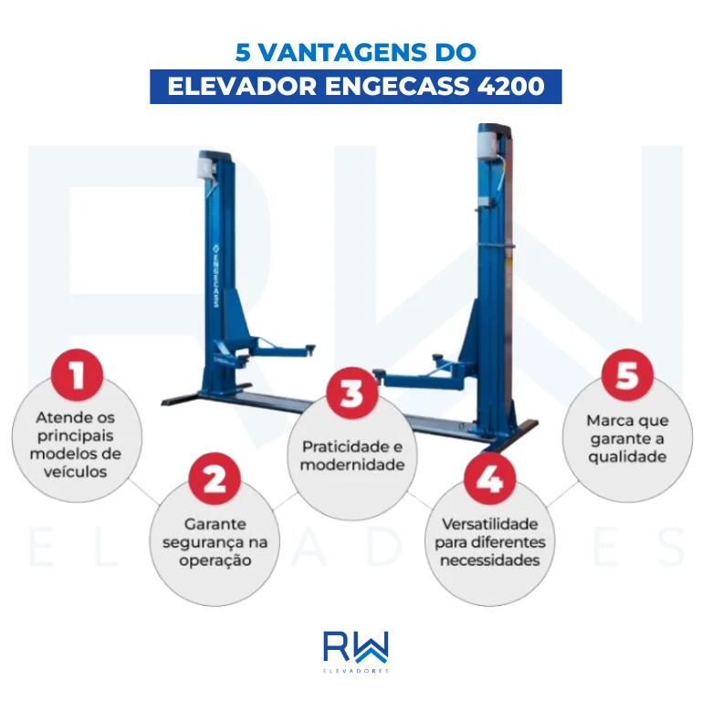 ELEVADOR ENGECASS 4200 5 VANTAGENS