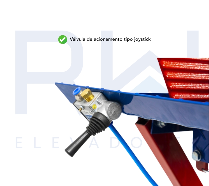 Acionamento Metalcava EMCPS-250